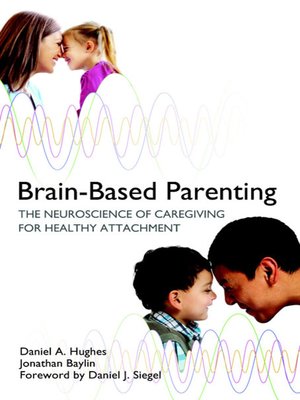 cover image of Brain-Based Parenting